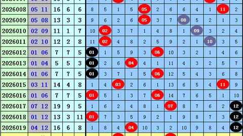 【智谋揭秘】大乐透2026014期独家五胆精选，揭秘选号高招，中奖几率翻倍！