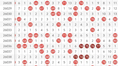 【梦想绽放】双色球26014期预测：蓝球精选5码，奇缘之选10、12、14、15、16，美梦一触即发！