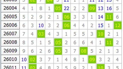 双色球2026024期专家预测：红蓝16质合分析