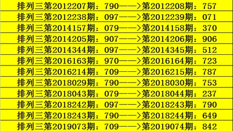 双色球26024期专家分析：质合杀蓝推荐及投注心得