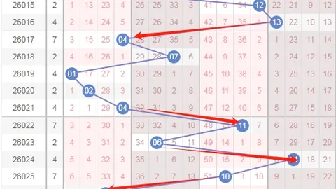 第2026061期 排列三2026061期跨度推荐及复式组选