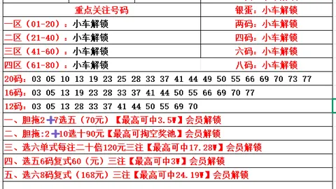 彩市神童推荐3D2026050期精准定胆杀号：39