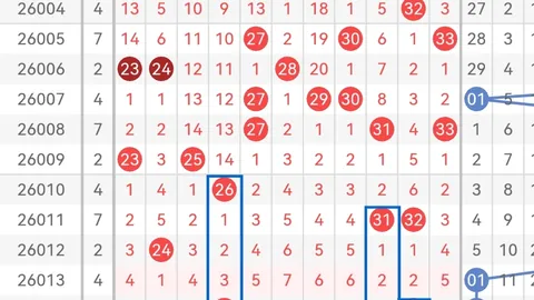 【独家揭秘】2026年双色球011期：一码定蓝，精挑细选，开启大奖之旅！