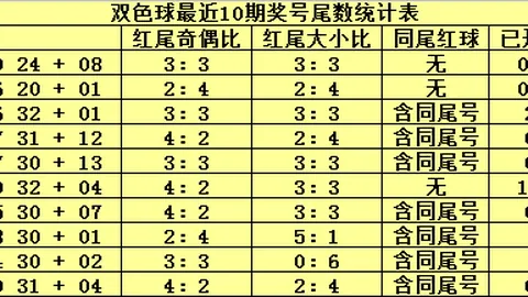 福彩3D第048期丹丹免费推荐质合分析