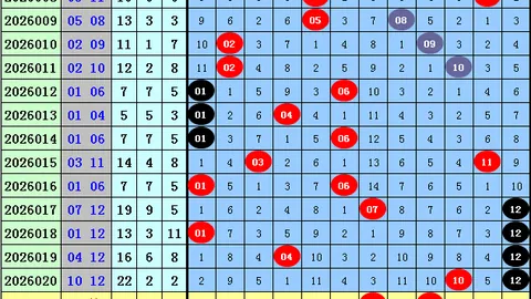 推荐 排列3第26046期独胆预测及质合分析