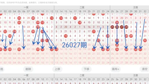【北辰揭秘】大乐透26016期独家前区五强选号：10、16、25、27、28，中奖秘籍尽在此！