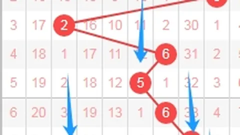 王少大乐透048期专家质合推荐前区十码