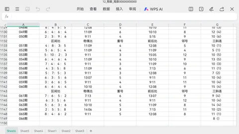 2026025期大乐透龙头凤尾预测：专家质合分析推荐03 1