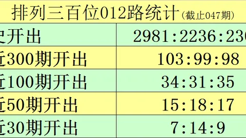 2026年063期大乐透专家精准六码推荐：013479