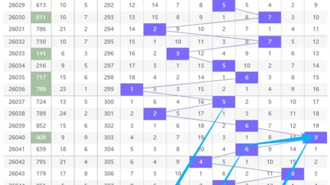 排列三26051期专家质合分析推荐前区十码选胆杀号