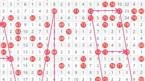 福彩3D第26076期：专家质合分析奇偶推荐