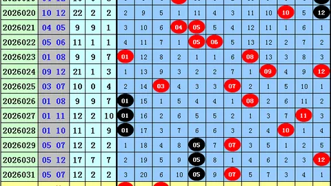 排列三26052期专家推荐：质合分析前区十码杀号策略