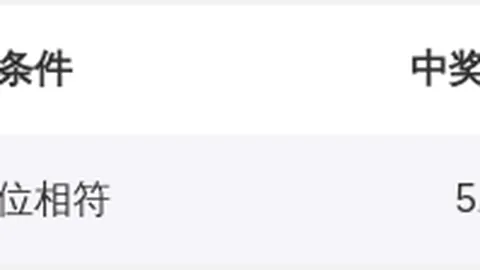 福彩3D26094期专家推荐十码全中号码