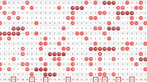 福彩3D26049期专家质合分析推荐组选五注