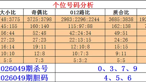 排列5第26081期综合分析与专家推荐