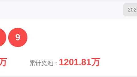 王守礼双色球032期：红球质合比1：2：3分析，蓝球1路推荐