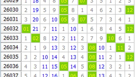 2026063期排列三晁天王推荐分析