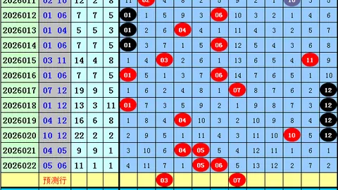 [惊喜揭晓] 排列三第2026032期独家精选40注组选，速来跟投，大奖等你！