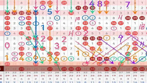 福彩3D070期专家推荐：质合分析前区十码预测