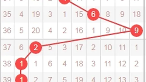 第2026064期 双色球预测：2026064期必中一注61号码详解