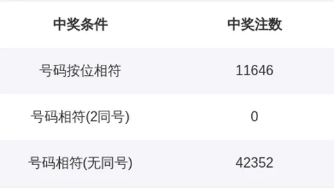 推荐 26063期大乐透号码解析：回顾与走势预测全攻略