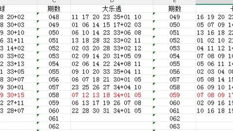 2026年大乐透第2026064期精选攻略：红球双连红，百万大奖等你来