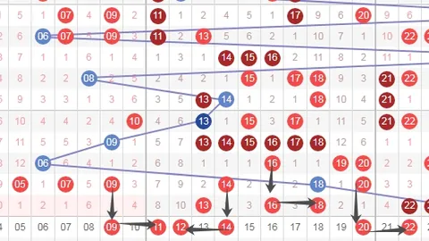 推荐 2026年排列326156期号码：独家攻略与避雷指南