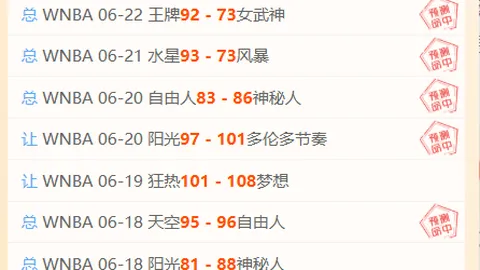 曼联转会动态：穆里尼奥瞄准达洛特，阿诺德或交换加盟