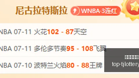 篮球命中率21中15火，彩票结果，热状态，得分是高还是低终极指南