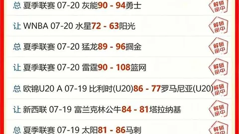独家深度解析：热门联赛战绩全览，胜负分晓