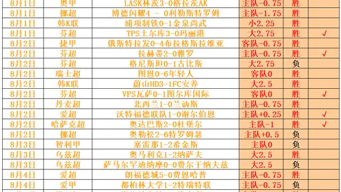 1降价风云中奖信息：百济神州与美国政府协议解读，公司影响