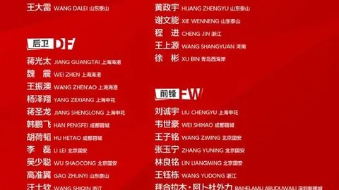 电竞市场规模，天津体彩网价格，增长，产业前景看好